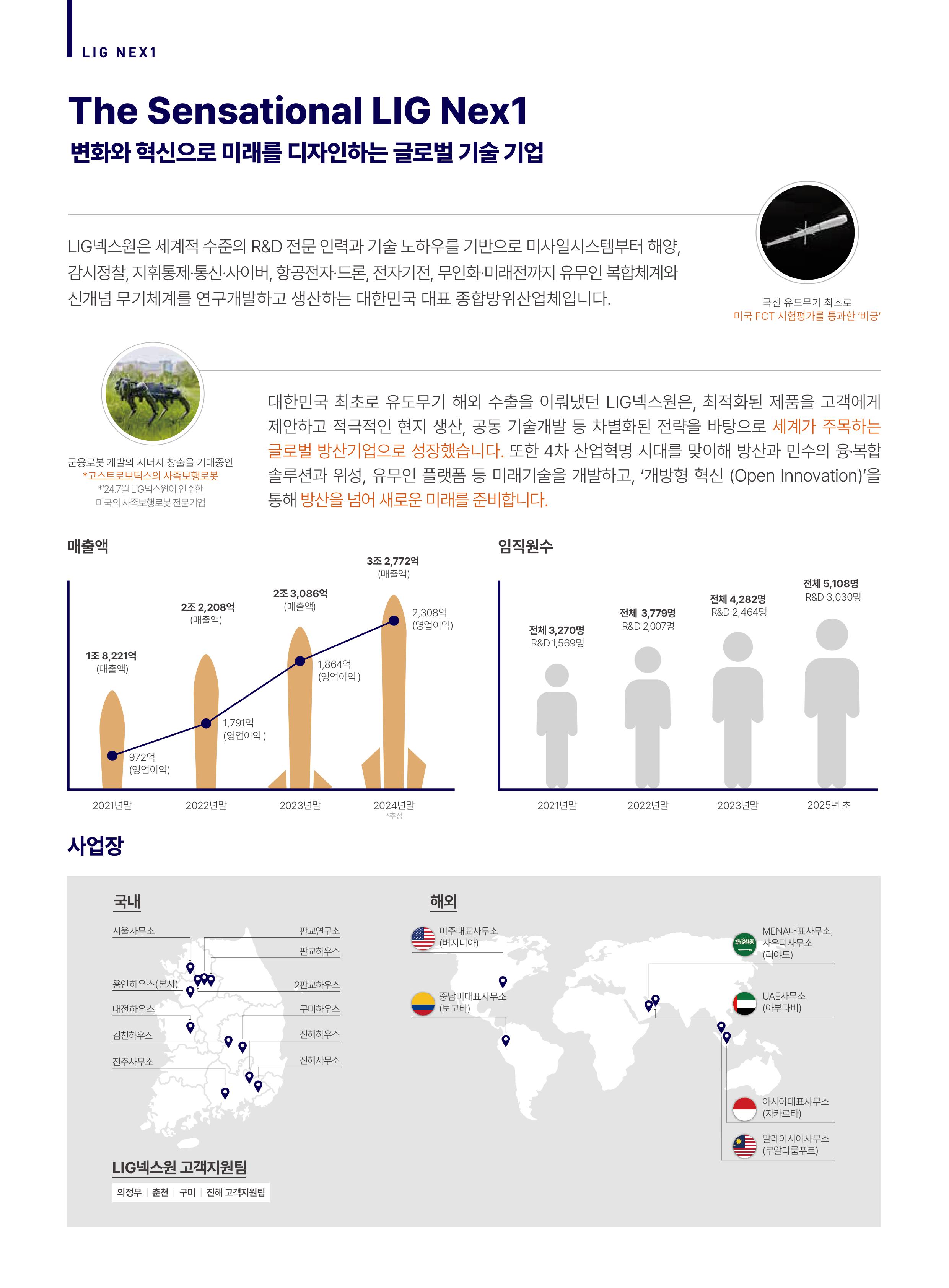 세부내용 이미지