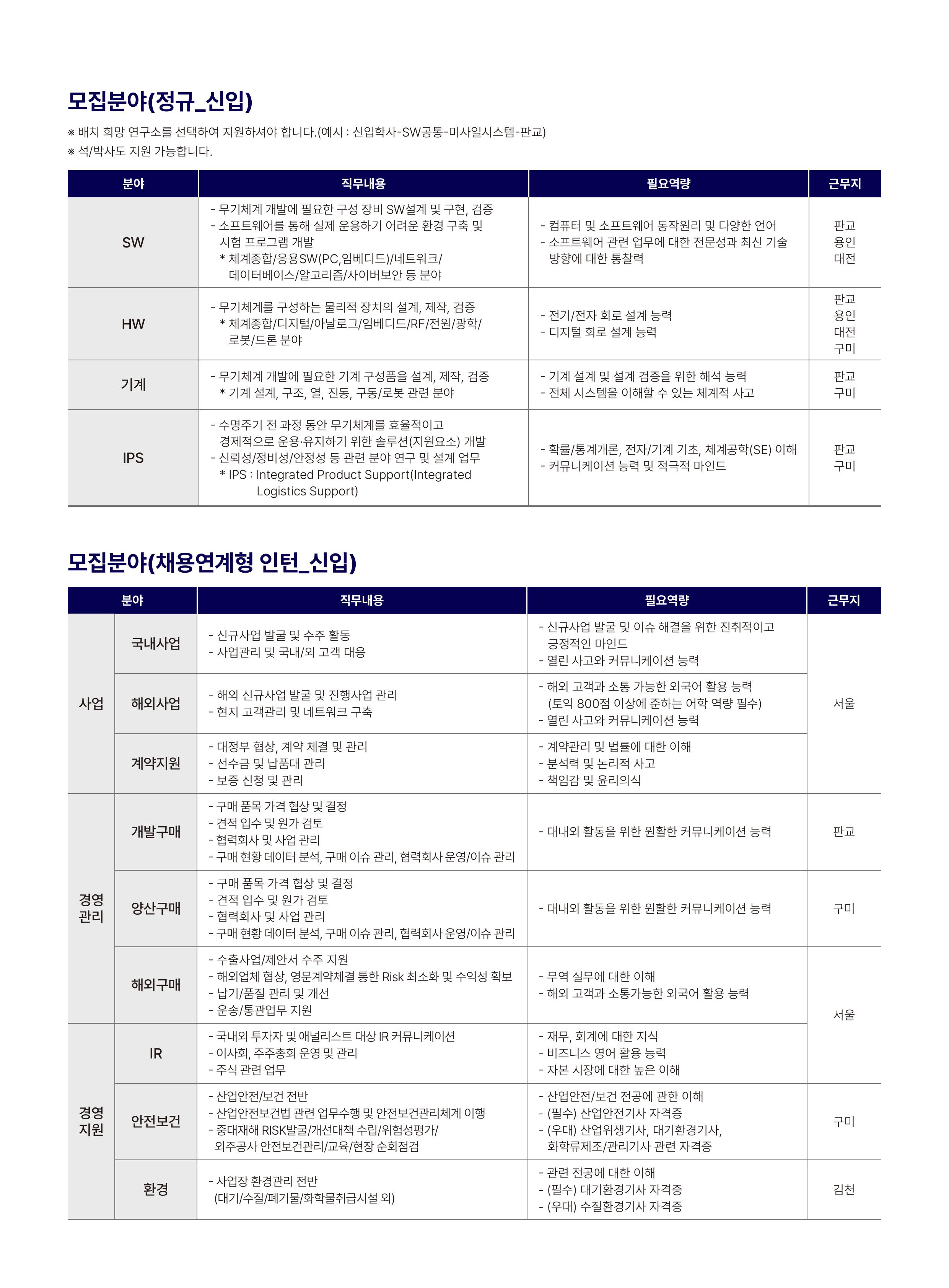세부내용 이미지