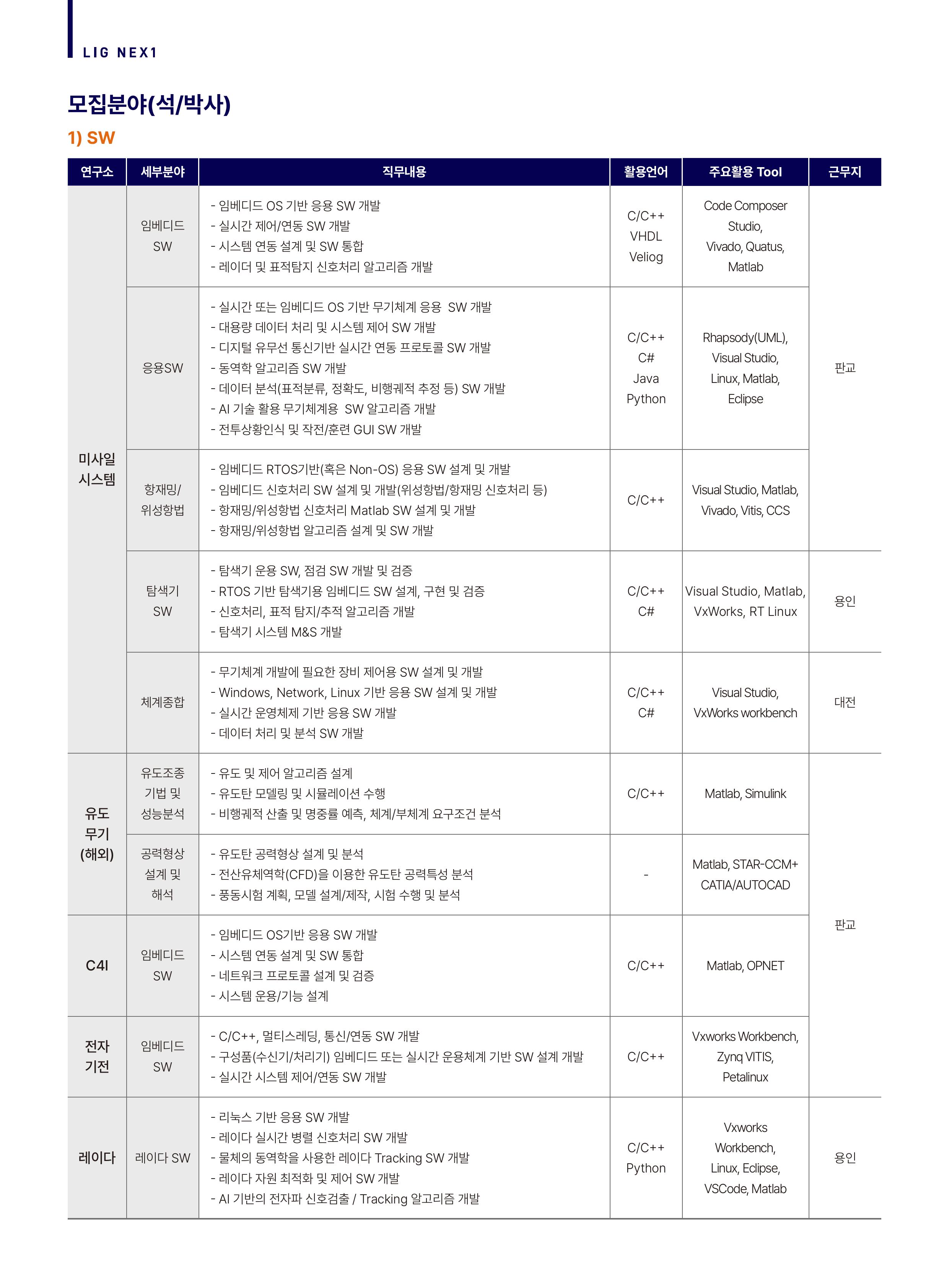 세부내용 이미지