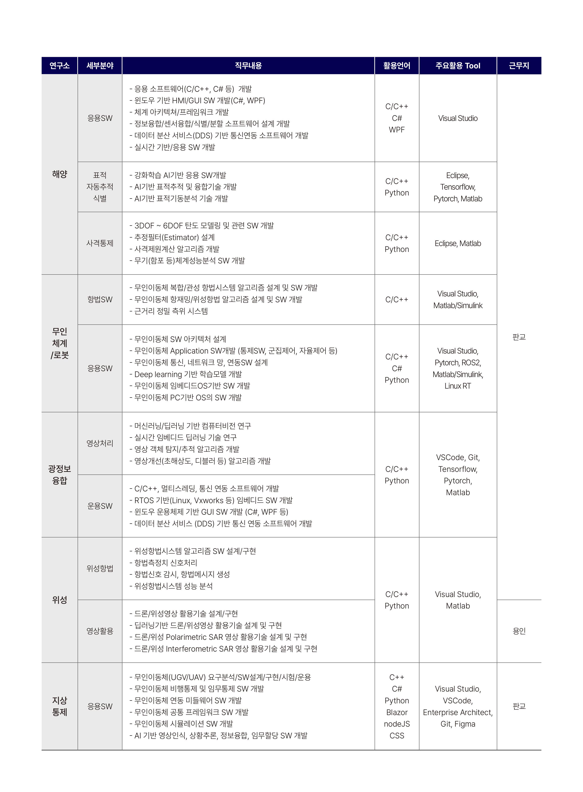 세부내용 이미지