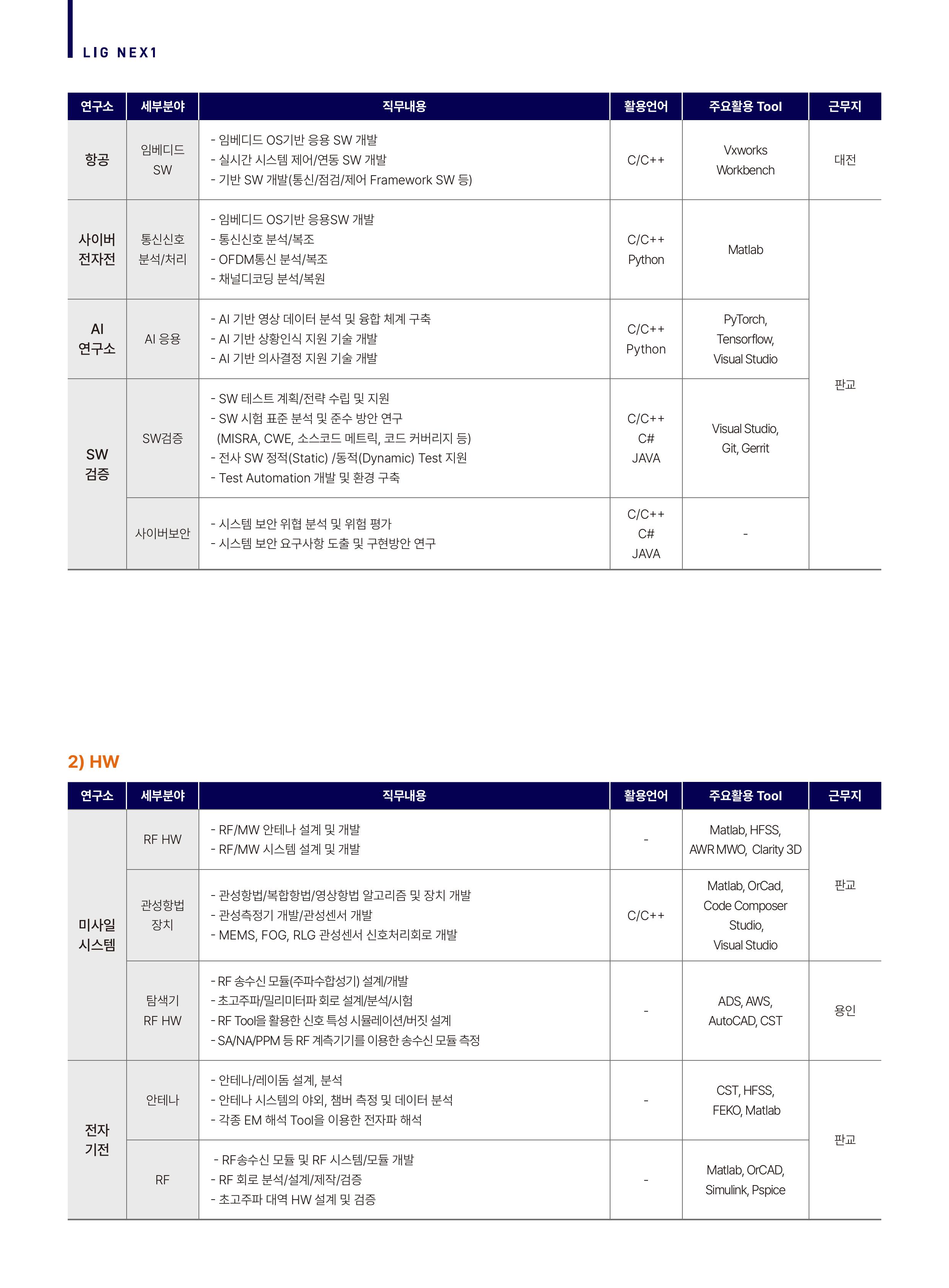 세부내용 이미지