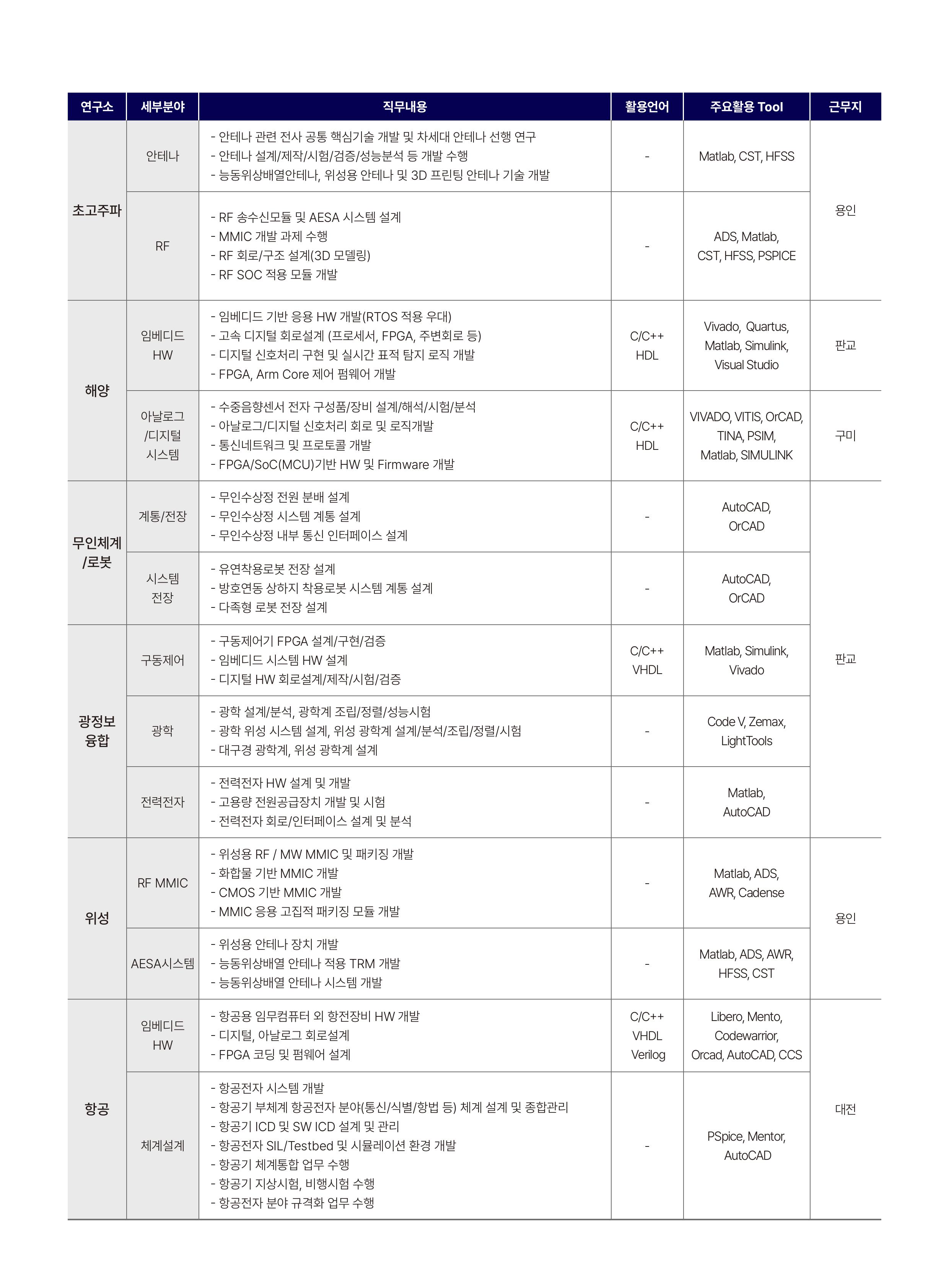세부내용 이미지