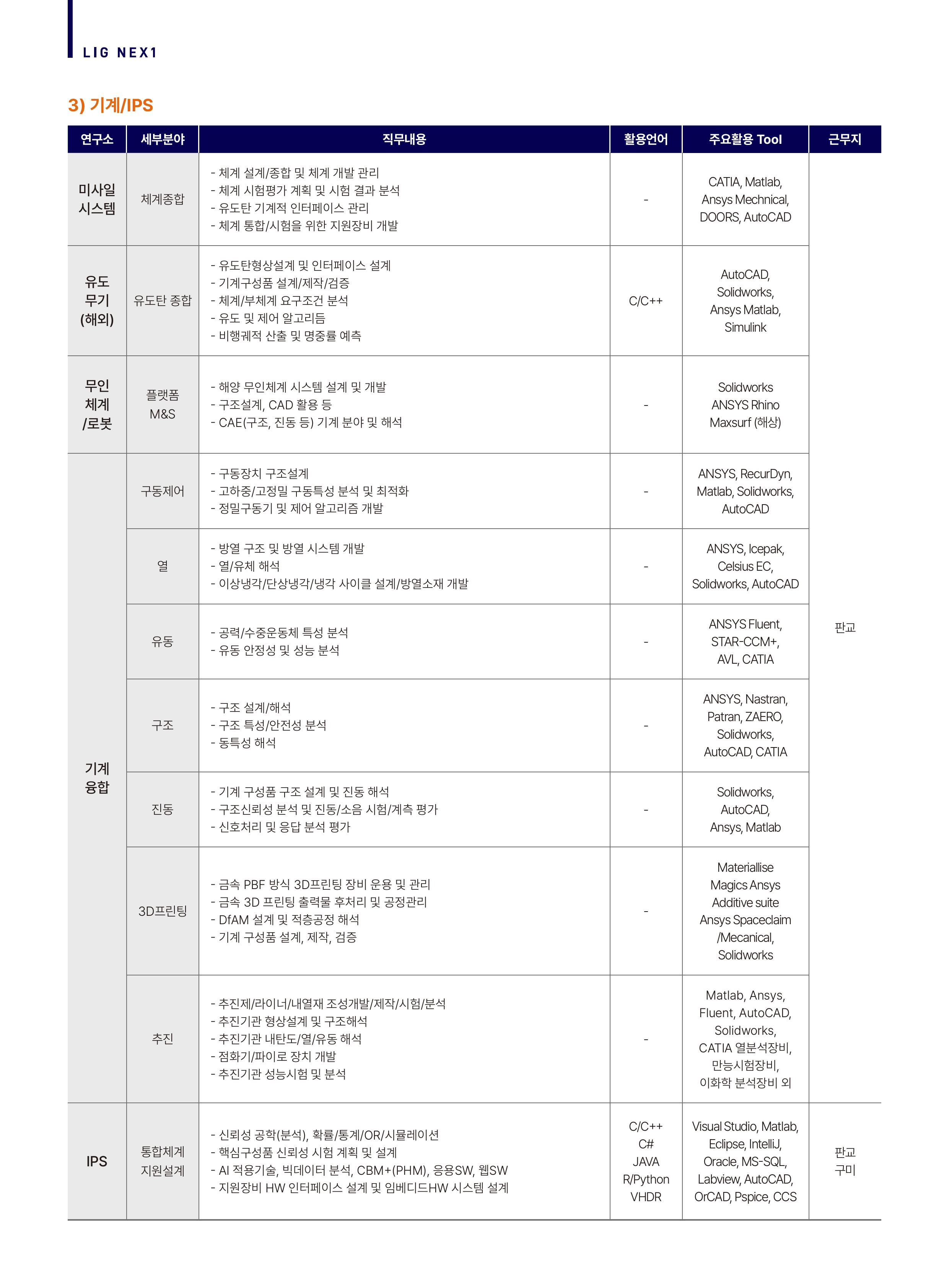세부내용 이미지